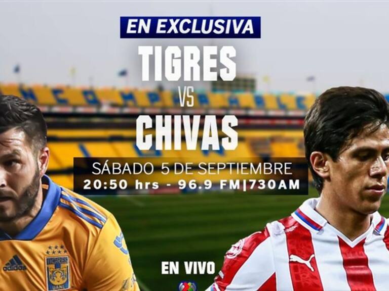Tigres vs Chivas, en vivo, Jornada 8, Liga MX, Guard1anes 2020 BBVA