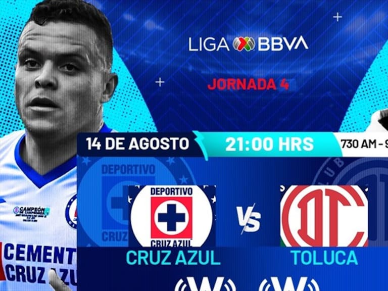Cruz Azul / Liga MX. Foto: wdeportes