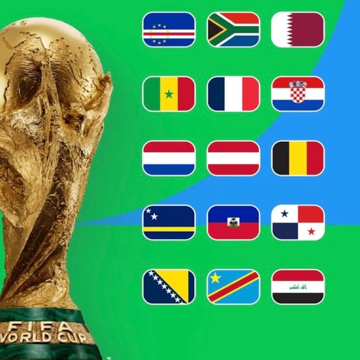 Mundial 2026: Definidos los 48 equipos que disputarán la Copa del Mundo