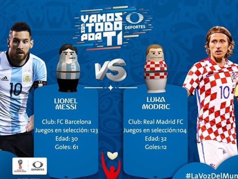 Argentina vs Croacia. Foto: W Deportes