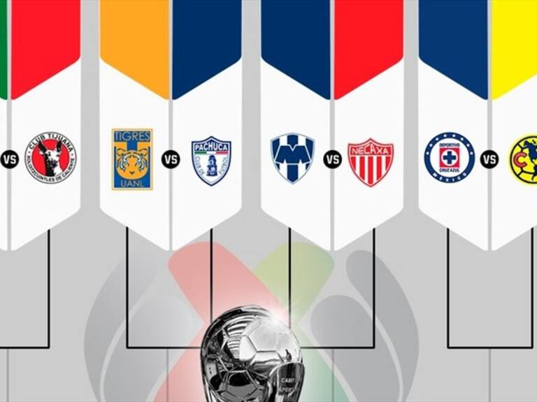 Liguilla futbol mexicano. Foto: W Deportes