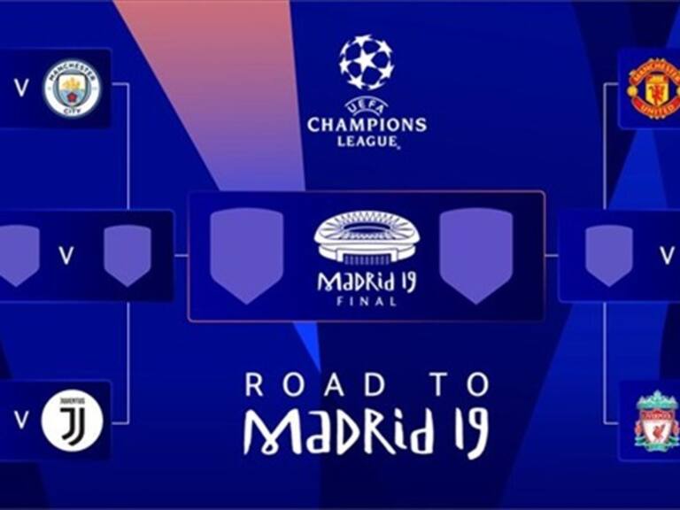 Champions League. Foto: UEFA Champions League