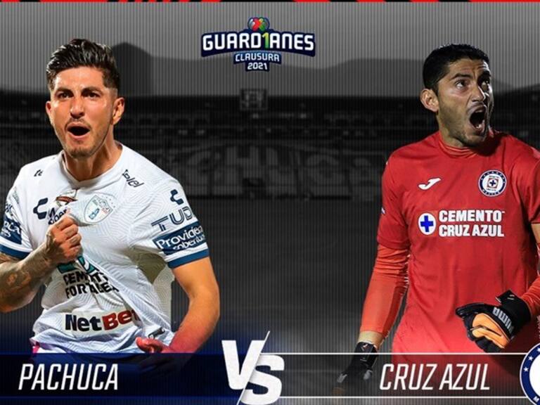 Pachuca vs Cruz Azul . Foto: Especial