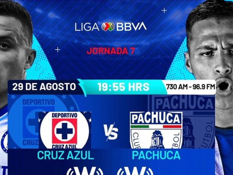 Cruz Azul / Liga MX. Foto: wdeportes