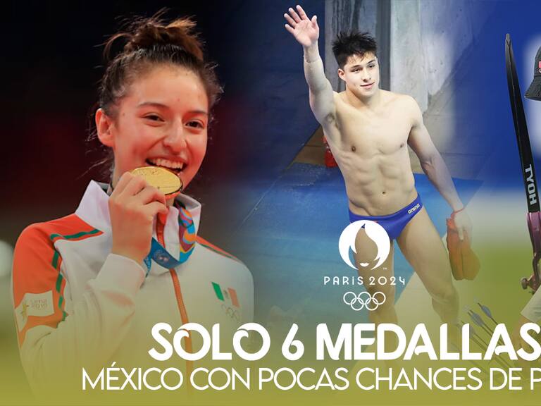 México con pocas chances de medallas en Paris 2024