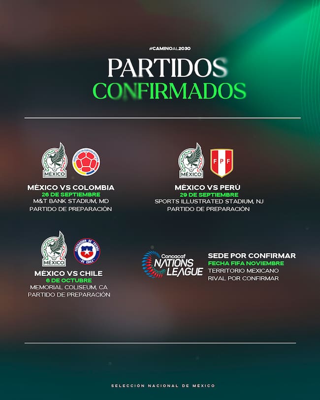 Rivales de la Selección Mexicana
