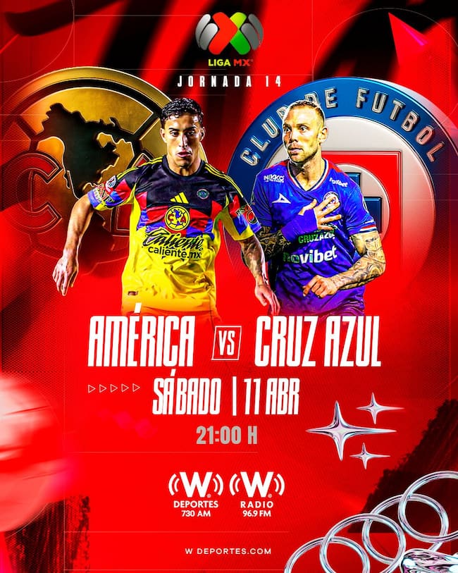 Liga Mx Clausura 2026 Clásico Joven