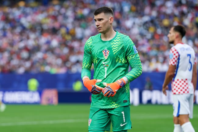 Dominik Livakovic