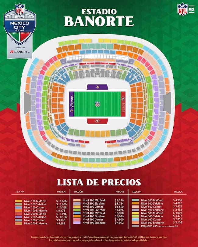 Lista de precios para el NFL México City Game | Foto: nflmx