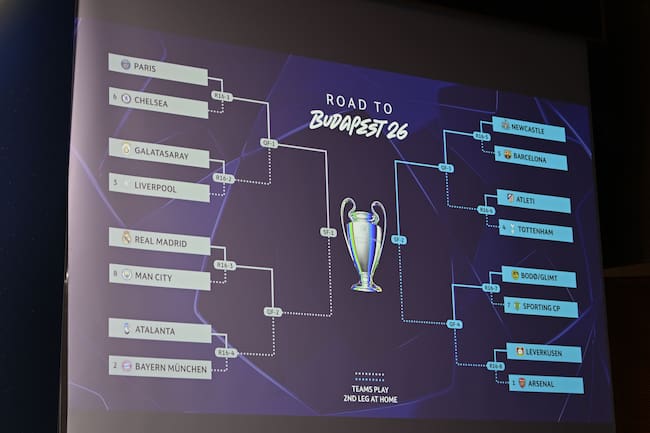 Sorteo de los octavos de final, cuartos de final y semifinales.